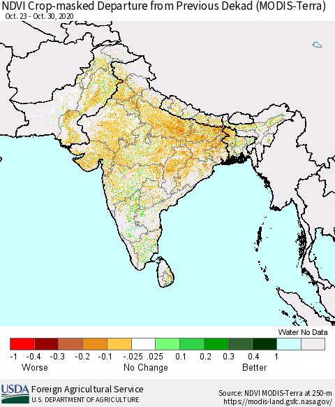 Southern Asia Cropland NDVI Departure from Previous Dekad (Terra-MODIS) Thematic Map For 10/21/2020 - 10/31/2020