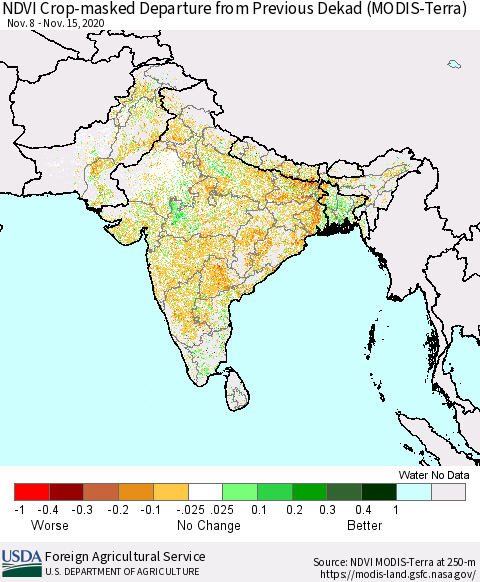Southern Asia Cropland NDVI Departure from Previous Dekad (Terra-MODIS) Thematic Map For 11/11/2020 - 11/20/2020