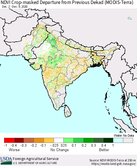 Southern Asia Cropland NDVI Departure from Previous Dekad (Terra-MODIS) Thematic Map For 12/1/2020 - 12/10/2020