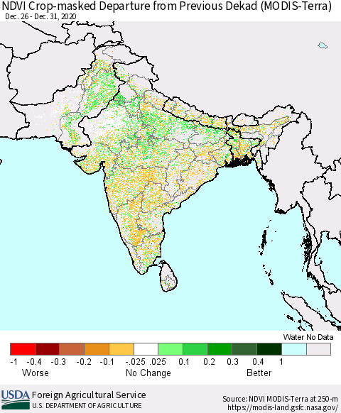 Southern Asia Cropland NDVI Departure from Previous Dekad (Terra-MODIS) Thematic Map For 12/21/2020 - 12/31/2020