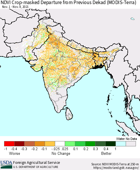 Southern Asia NDVI Crop-masked Departure from Previous Dekad (MODIS-Terra) Thematic Map For 11/1/2021 - 11/10/2021