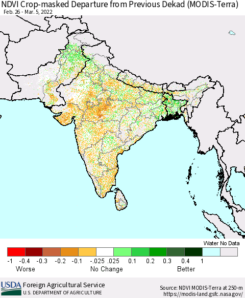 Southern Asia Cropland NDVI Departure from Previous Dekad (Terra-MODIS) Thematic Map For 3/1/2022 - 3/10/2022