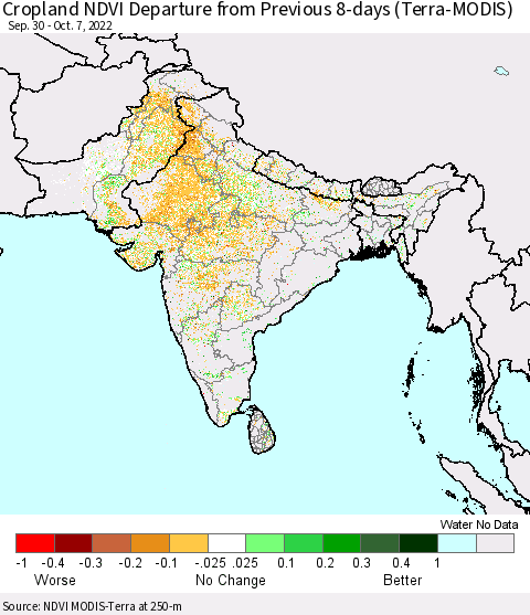 Southern Asia Cropland NDVI Departure from Previous 8-days (Terra-MODIS) Thematic Map For 9/30/2022 - 10/7/2022