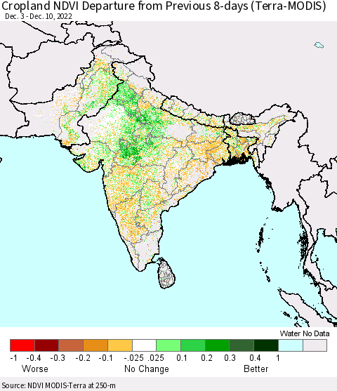 Southern Asia Cropland NDVI Departure from Previous 8-days (Terra-MODIS) Thematic Map For 12/3/2022 - 12/10/2022