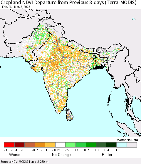 Southern Asia Cropland NDVI Departure from Previous 8-days (Terra-MODIS) Thematic Map For 2/26/2023 - 3/5/2023