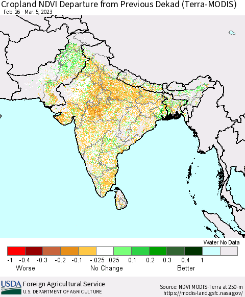 Southern Asia Cropland NDVI Departure from Previous Dekad (Terra-MODIS) Thematic Map For 3/1/2023 - 3/10/2023
