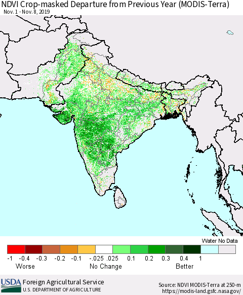 Southern Asia Cropland NDVI Departure from Previous Year (Terra-MODIS) Thematic Map For 11/1/2019 - 11/10/2019
