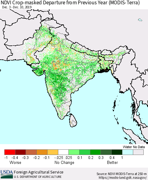 Southern Asia NDVI Crop-masked Departure from Previous Year (MODIS-Terra) Thematic Map For 12/1/2019 - 12/10/2019