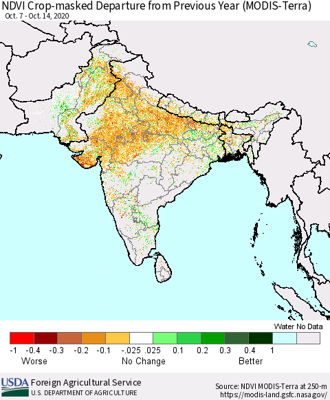 Southern Asia Cropland NDVI Departure from Previous Year (Terra-MODIS) Thematic Map For 10/11/2020 - 10/20/2020