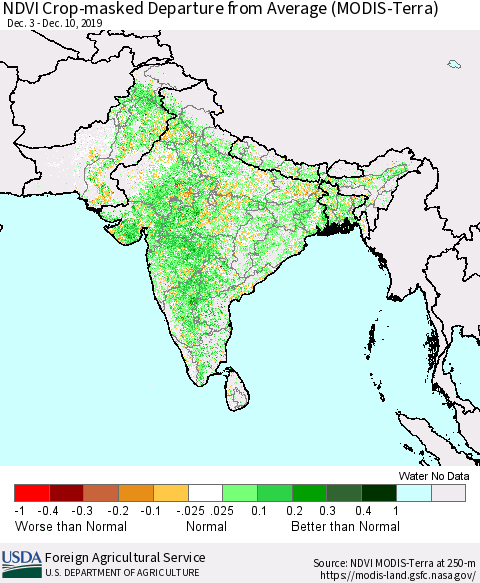Southern Asia NDVI Crop-masked Departure from Average (MODIS-Terra) Thematic Map For 12/1/2019 - 12/10/2019