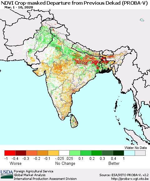 Southern Asia NDVI Crop-masked Departure from Previous Dekad (PROBA-V) Thematic Map For 3/1/2020 - 3/10/2020