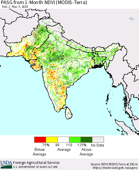 Southern Asia PASG from 1-Month NDVI (Terra-MODIS) Thematic Map For 3/1/2019 - 3/10/2019
