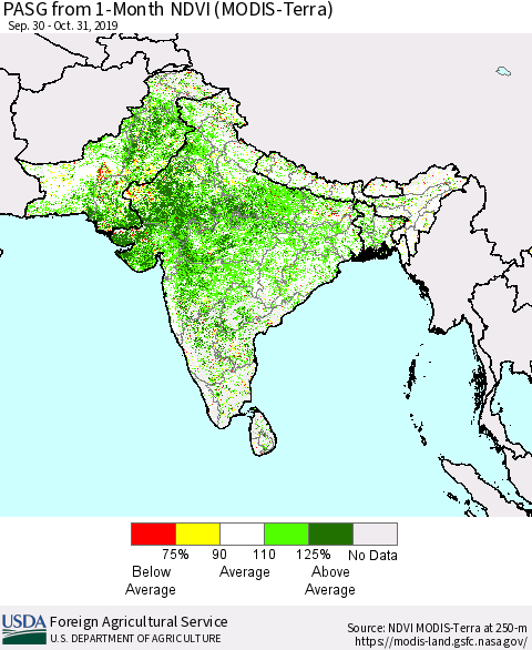 Southern Asia PASG from 1-Month NDVI (Terra-MODIS) Thematic Map For 10/21/2019 - 10/31/2019
