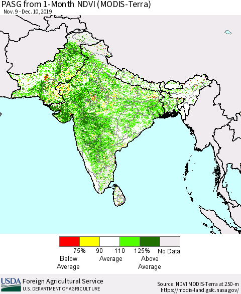 Southern Asia PASG from 1-Month NDVI (MODIS-Terra) Thematic Map For 12/1/2019 - 12/10/2019