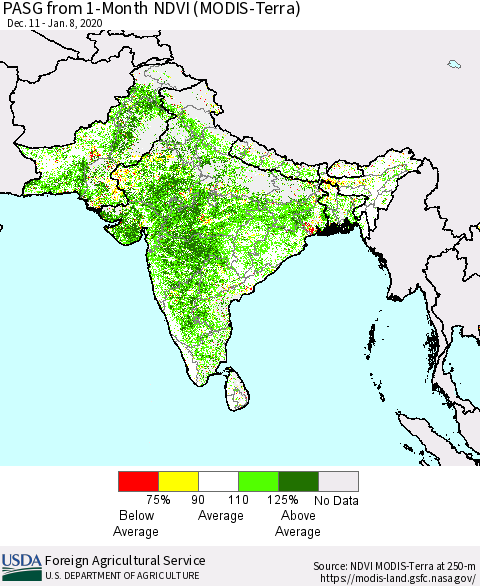 Southern Asia PASG from 1-Month NDVI (MODIS-Terra) Thematic Map For 1/1/2020 - 1/10/2020