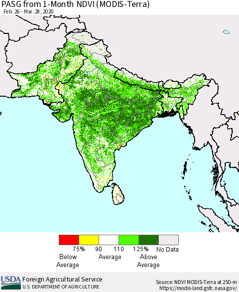 Southern Asia PASG from 1-Month NDVI (Terra-MODIS) Thematic Map For 3/21/2020 - 3/31/2020