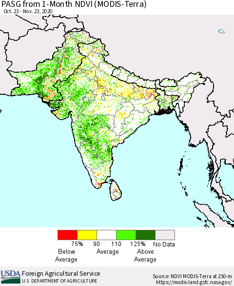 Southern Asia PASG from 1-Month NDVI (Terra-MODIS) Thematic Map For 11/21/2020 - 11/30/2020