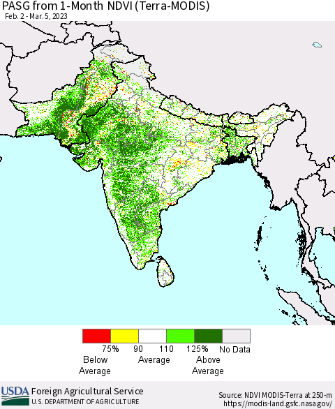 Southern Asia PASG from 1-Month NDVI (Terra-MODIS) Thematic Map For 3/1/2023 - 3/10/2023