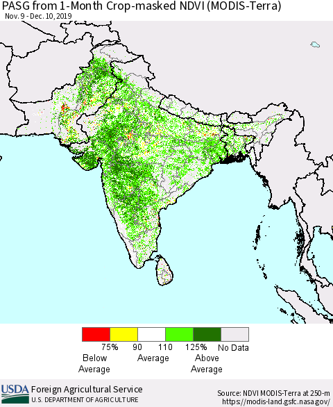 Southern Asia PASG from 1-Month Cropland NDVI (Terra-MODIS) Thematic Map For 12/1/2019 - 12/10/2019