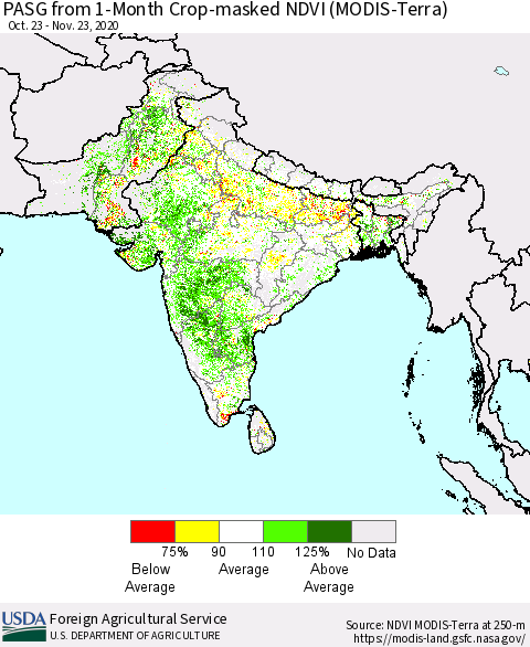 Southern Asia PASG from 1-Month Cropland NDVI (Terra-MODIS) Thematic Map For 11/21/2020 - 11/30/2020