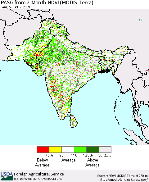 Southern Asia PASG from 2-Month NDVI (Terra-MODIS) Thematic Map For 10/1/2019 - 10/10/2019