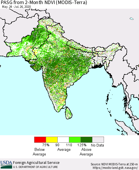 Southern Asia PASG from 2-Month NDVI (Terra-MODIS) Thematic Map For 7/21/2020 - 7/31/2020