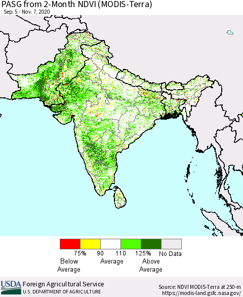 Southern Asia PASG from 2-Month NDVI (Terra-MODIS) Thematic Map For 11/1/2020 - 11/10/2020