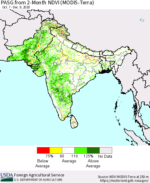 Southern Asia PASG from 2-Month NDVI (MODIS-Terra) Thematic Map For 12/1/2020 - 12/10/2020