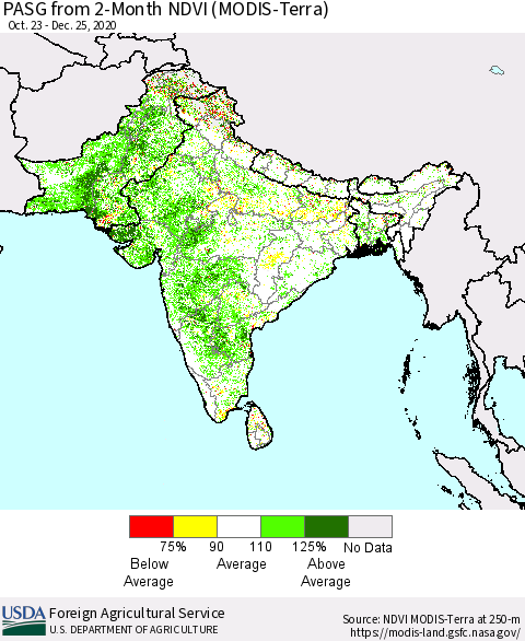 Southern Asia PASG from 2-Month NDVI (Terra-MODIS) Thematic Map For 12/21/2020 - 12/31/2020