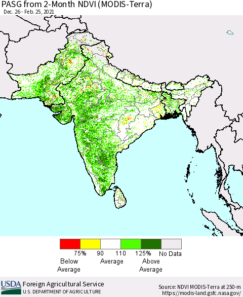 Southern Asia PASG from 2-Month NDVI (MODIS-Terra) Thematic Map For 2/21/2021 - 2/28/2021