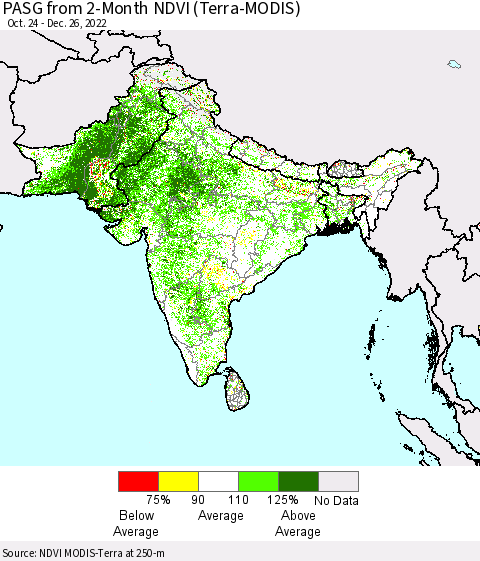 Southern Asia PASG from 2-Month NDVI (Terra-MODIS) Thematic Map For 12/19/2022 - 12/26/2022