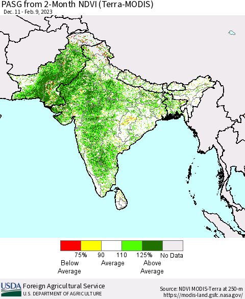 Southern Asia PASG from 2-Month NDVI (Terra-MODIS) Thematic Map For 2/1/2023 - 2/10/2023