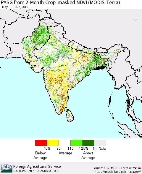 Southern Asia PASG from 2-Month Crop-masked NDVI (MODIS-Terra) Thematic Map For 7/1/2019 - 7/10/2019