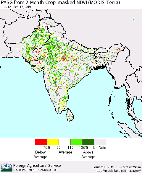 Southern Asia PASG from 2-Month Crop-masked NDVI (MODIS-Terra) Thematic Map For 9/11/2019 - 9/20/2019