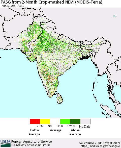 Southern Asia PASG from 2-Month Cropland NDVI (Terra-MODIS) Thematic Map For 10/1/2019 - 10/10/2019