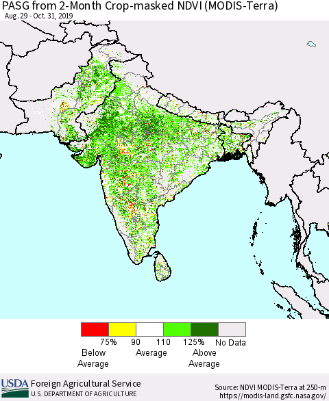 Southern Asia PASG from 2-Month Crop-masked NDVI (MODIS-Terra) Thematic Map For 10/21/2019 - 10/31/2019