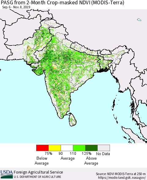 Southern Asia PASG from 2-Month Cropland NDVI (Terra-MODIS) Thematic Map For 11/1/2019 - 11/10/2019
