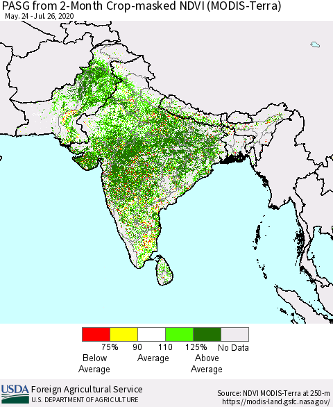 Southern Asia PASG from 2-Month Cropland NDVI (Terra-MODIS) Thematic Map For 7/21/2020 - 7/31/2020