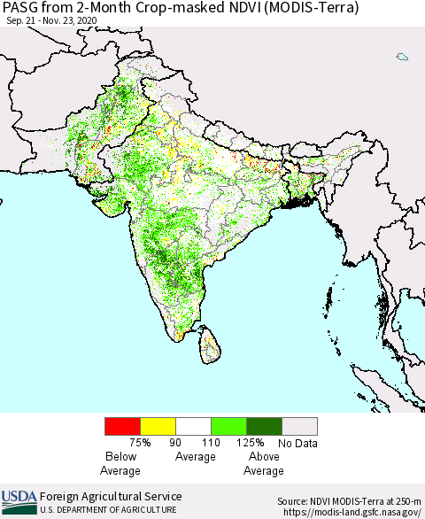 Southern Asia PASG from 2-Month Cropland NDVI (Terra-MODIS) Thematic Map For 11/21/2020 - 11/30/2020