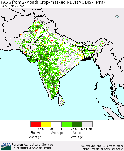 Southern Asia PASG from 2-Month Cropland NDVI (Terra-MODIS) Thematic Map For 3/1/2021 - 3/10/2021