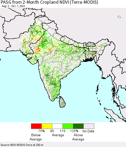Southern Asia PASG from 2-Month Cropland NDVI (Terra-MODIS) Thematic Map For 9/30/2021 - 10/7/2021