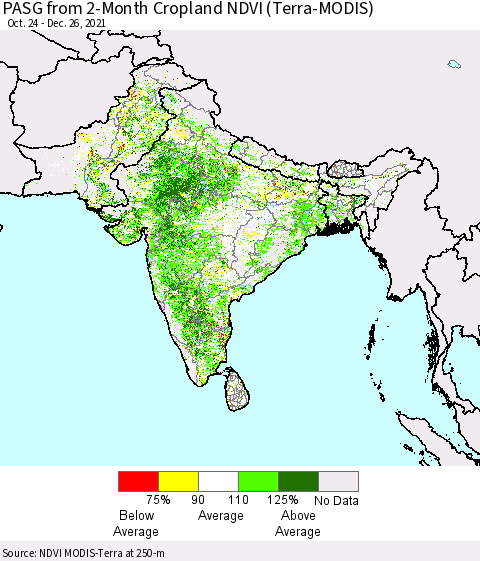 Southern Asia PASG from 2-Month Cropland NDVI (Terra-MODIS) Thematic Map For 12/19/2021 - 12/26/2021
