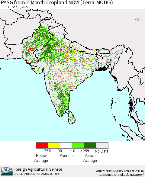 Southern Asia PASG from 2-Month Cropland NDVI (Terra-MODIS) Thematic Map For 9/1/2022 - 9/10/2022