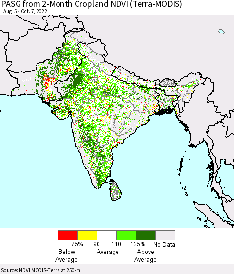 Southern Asia PASG from 2-Month Cropland NDVI (Terra-MODIS) Thematic Map For 9/30/2022 - 10/7/2022