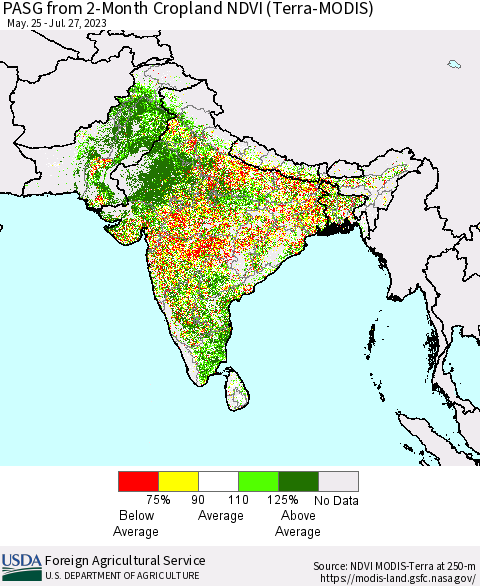 Southern Asia PASG from 2-Month Cropland NDVI (Terra-MODIS) Thematic Map For 7/21/2023 - 7/31/2023