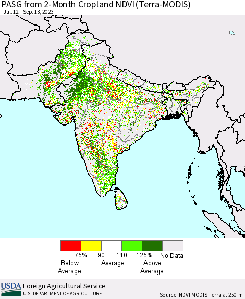 Southern Asia PASG from 2-Month Cropland NDVI (Terra-MODIS) Thematic Map For 9/11/2023 - 9/20/2023