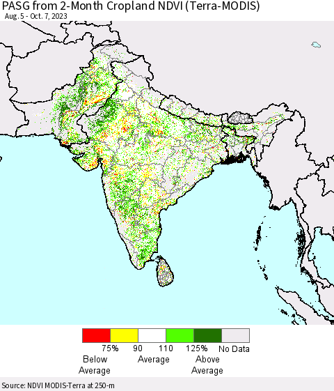 Southern Asia PASG from 2-Month Cropland NDVI (Terra-MODIS) Thematic Map For 9/30/2023 - 10/7/2023
