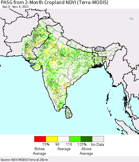 Southern Asia PASG from 2-Month Cropland NDVI (Terra-MODIS) Thematic Map For 11/1/2023 - 11/8/2023