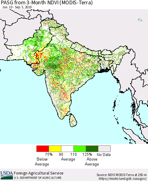 Southern Asia PASG from 3-Month NDVI (MODIS-Terra) Thematic Map For 9/1/2019 - 9/10/2019