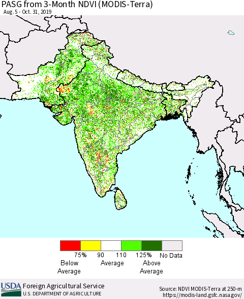 Southern Asia PASG from 3-Month NDVI (Terra-MODIS) Thematic Map For 10/21/2019 - 10/31/2019